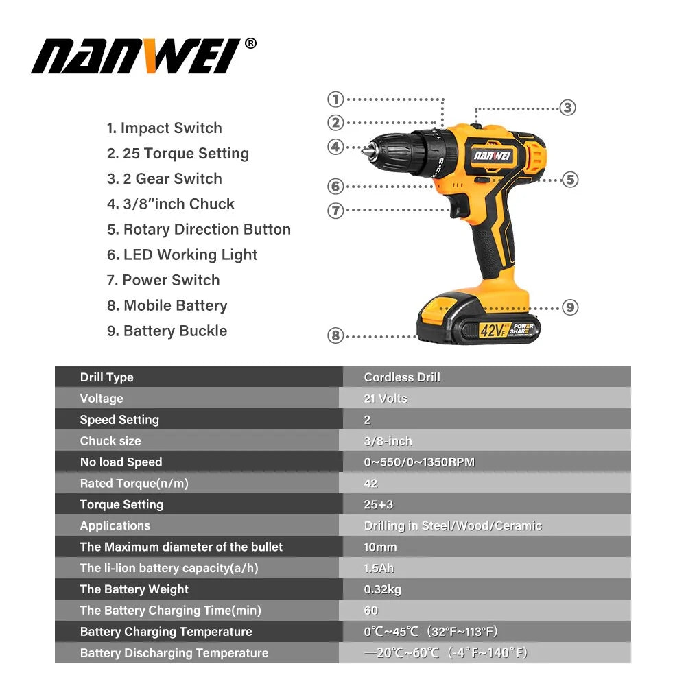 Impact Cordless Screwdriver